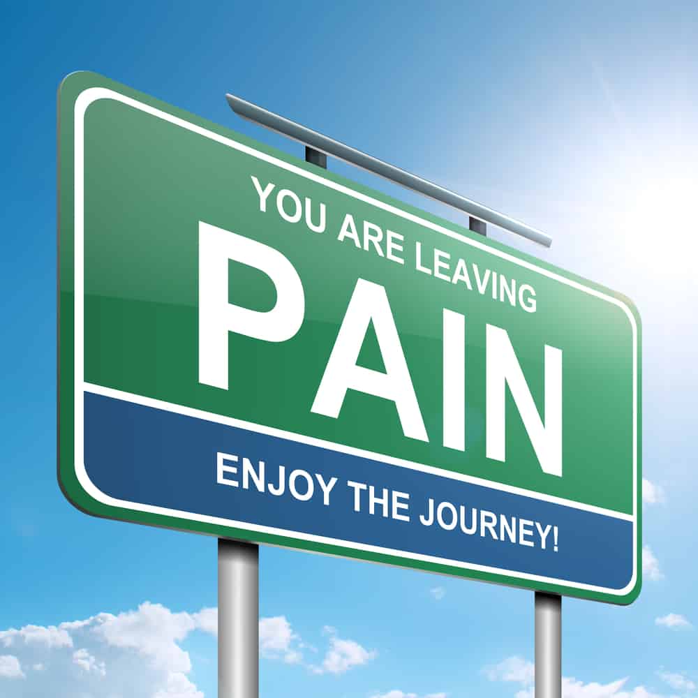 Chronic Pain Shelbourne Physiotherapy IMS